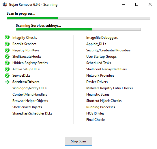 Trojan Remover 6.9.6