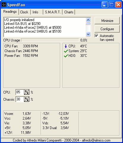 SpeedFan 4.52