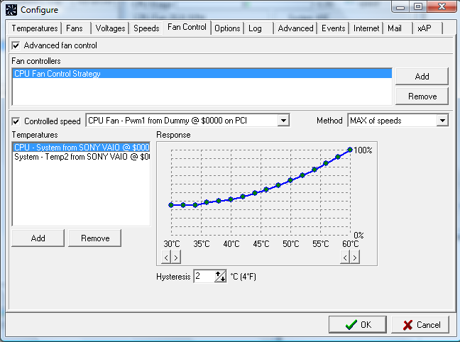 SpeedFan 4.52