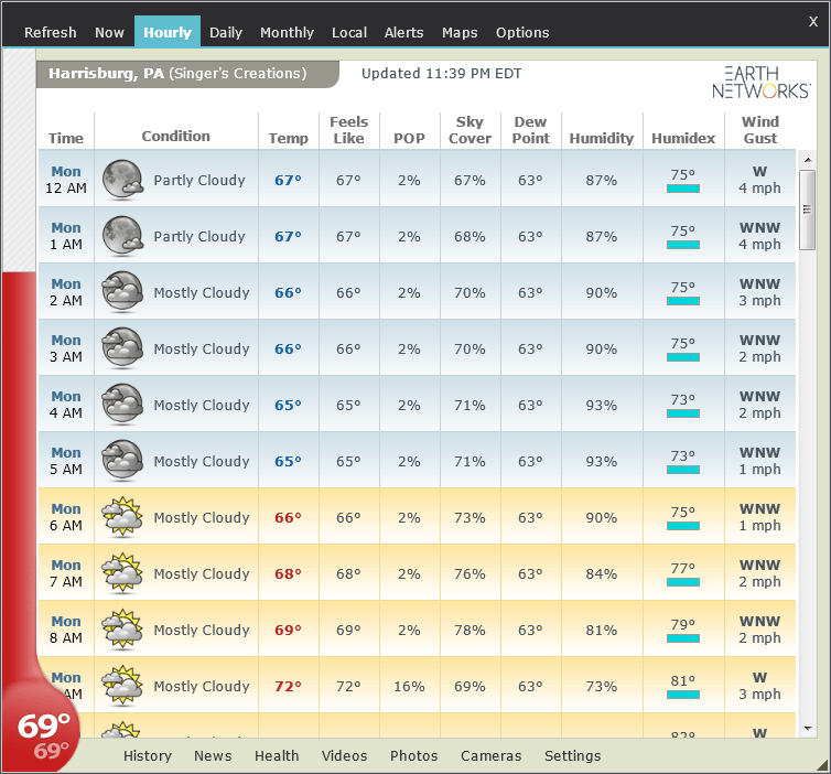Weather Watcher 簡潔版7.2.280