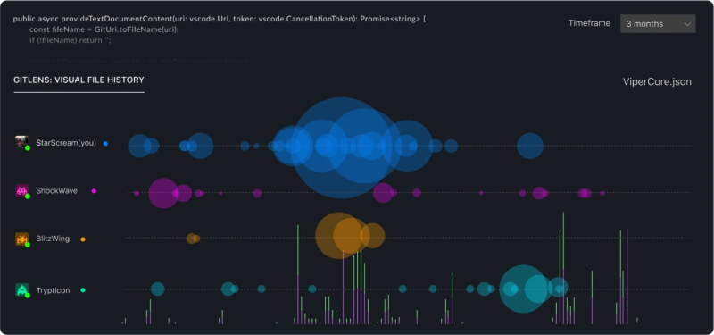 GitKraken 9.8.1-64位