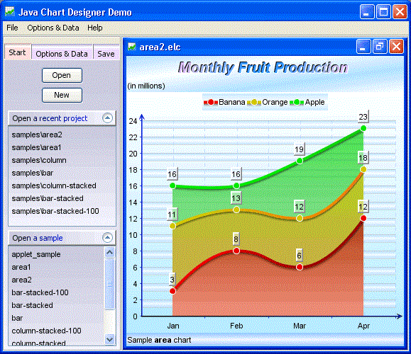 Java Chart Designer 4.0