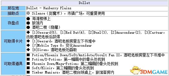 《最終幻想8：重制版》 圖文全劇情流程全支線攻略 全GF卡片道具收集地圖指引