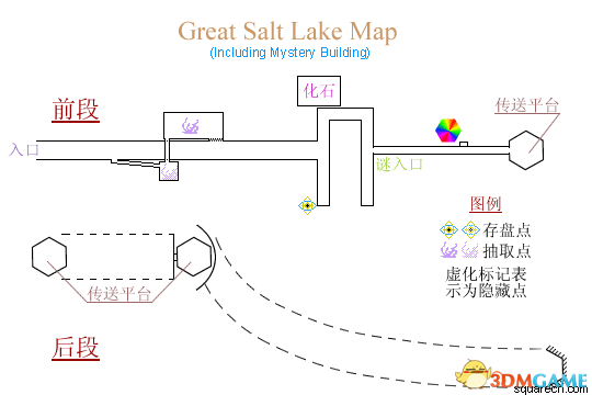 《最终幻想8：重制版》 图文全剧情流程全支线攻略 全GF卡片道具收集地图指引