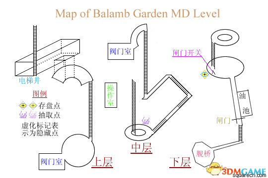 《最終幻想8：重制版》 圖文全劇情流程全支線攻略 全GF卡片道具收集地圖指引