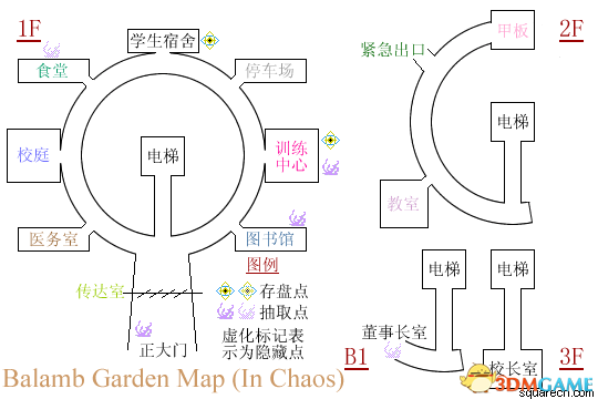 《最終幻想8：重制版》 圖文全劇情流程全支線攻略 全GF卡片道具收集地圖指引