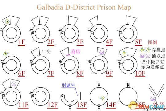 《最終幻想8：重制版》 圖文全劇情流程全支線攻略 全GF卡片道具收集地圖指引