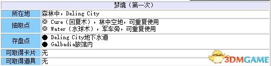 《最終幻想8：重制版》 圖文全劇情流程全支線攻略 全GF卡片道具收集地圖指引