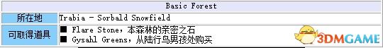 《最終幻想8：重制版》 圖文全劇情流程全支線攻略 全GF卡片道具收集地圖指引