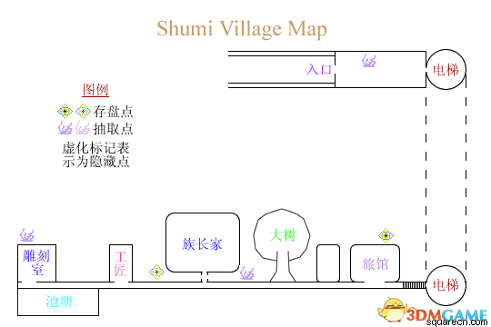 《最終幻想8：重制版》 圖文全劇情流程全支線攻略 全GF卡片道具收集地圖指引