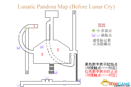 《最終幻想8：重制版》 圖文全劇情流程全支線攻略 全GF卡片道具收集地圖指引