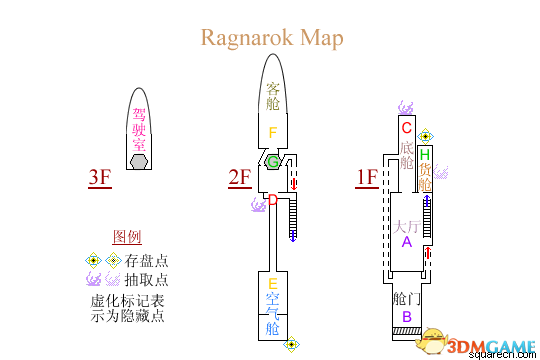 《最終幻想8：重制版》 圖文全劇情流程全支線攻略 全GF卡片道具收集地圖指引