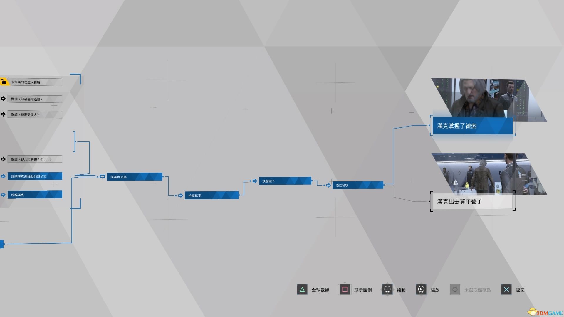 《底特律：变人》全流程分支条件图解 全成就奖杯达成路线