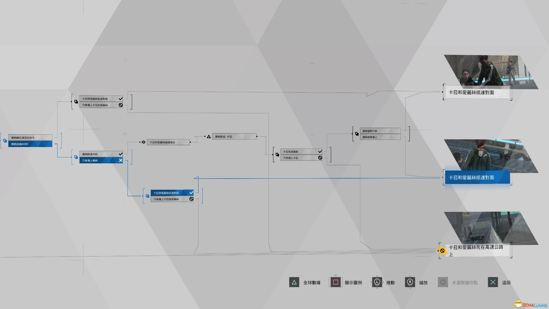 《底特律：变人》全流程分支条件图解 全成就奖杯达成路线
