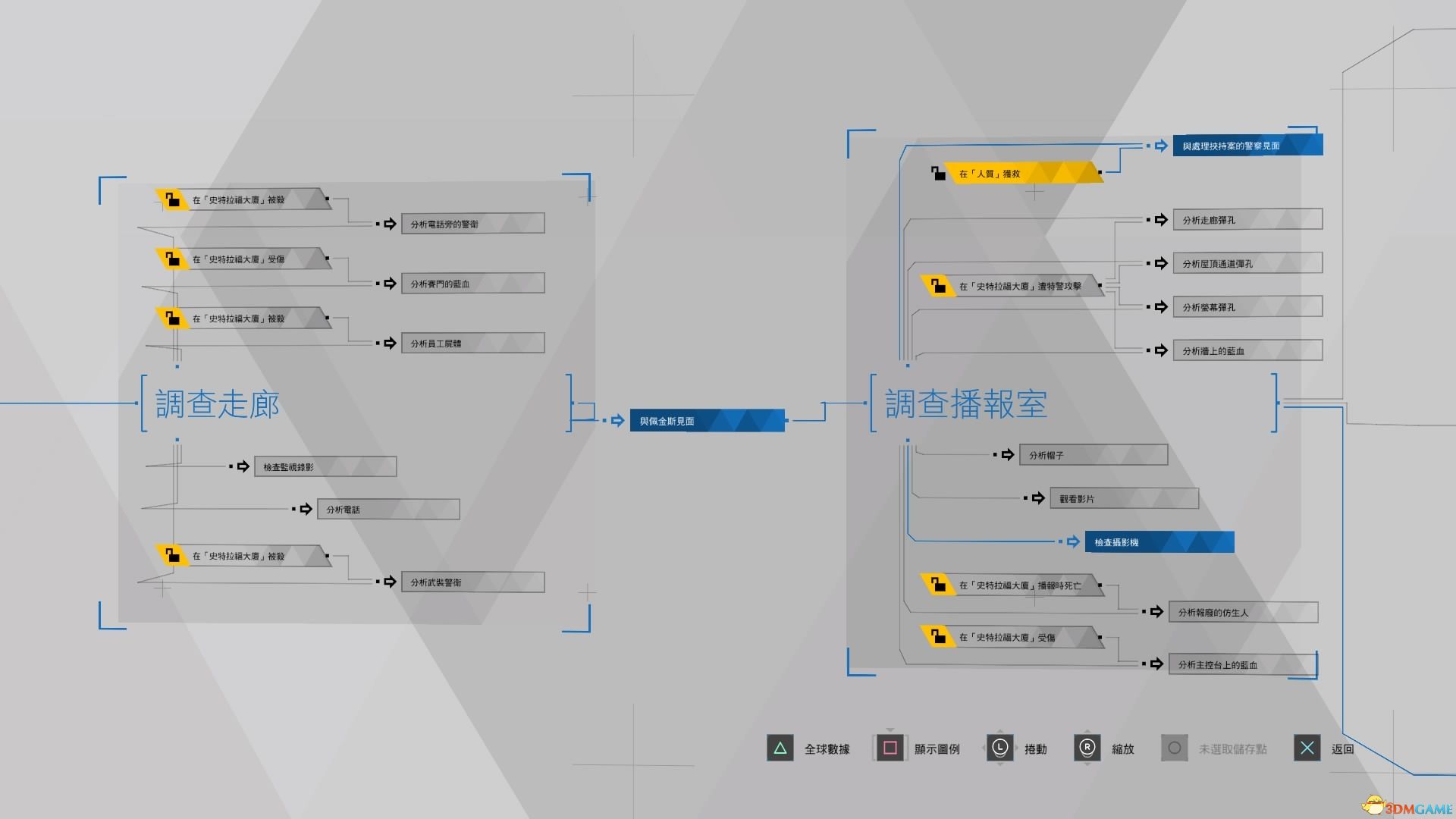 《底特律：变人》全流程分支条件图解 全成就奖杯达成路线