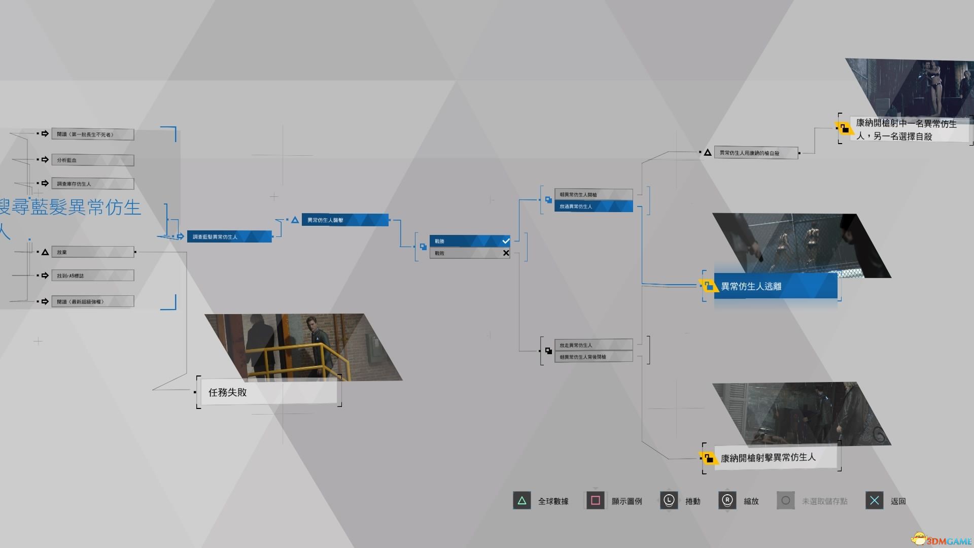《底特律：变人》全流程分支条件图解 全成就奖杯达成路线