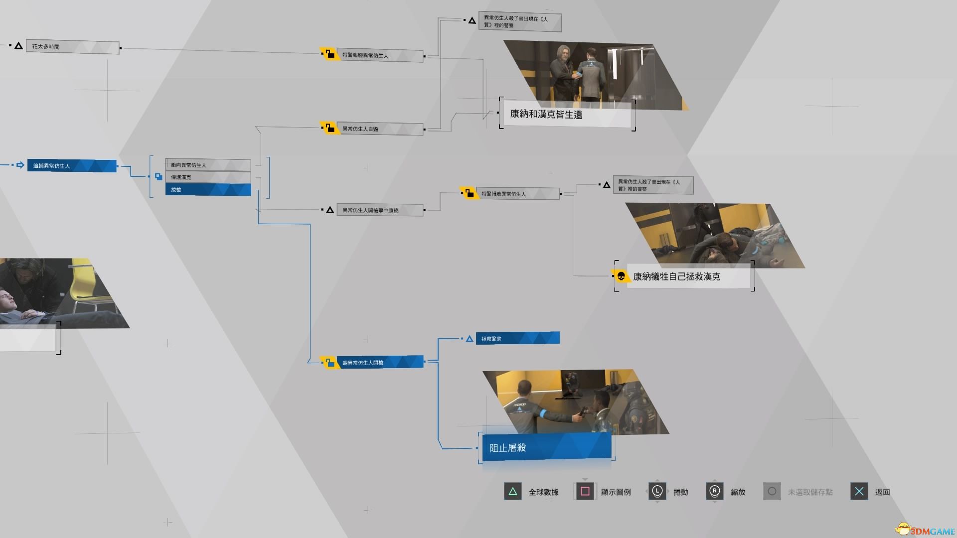 《底特律：变人》全流程分支条件图解 全成就奖杯达成路线