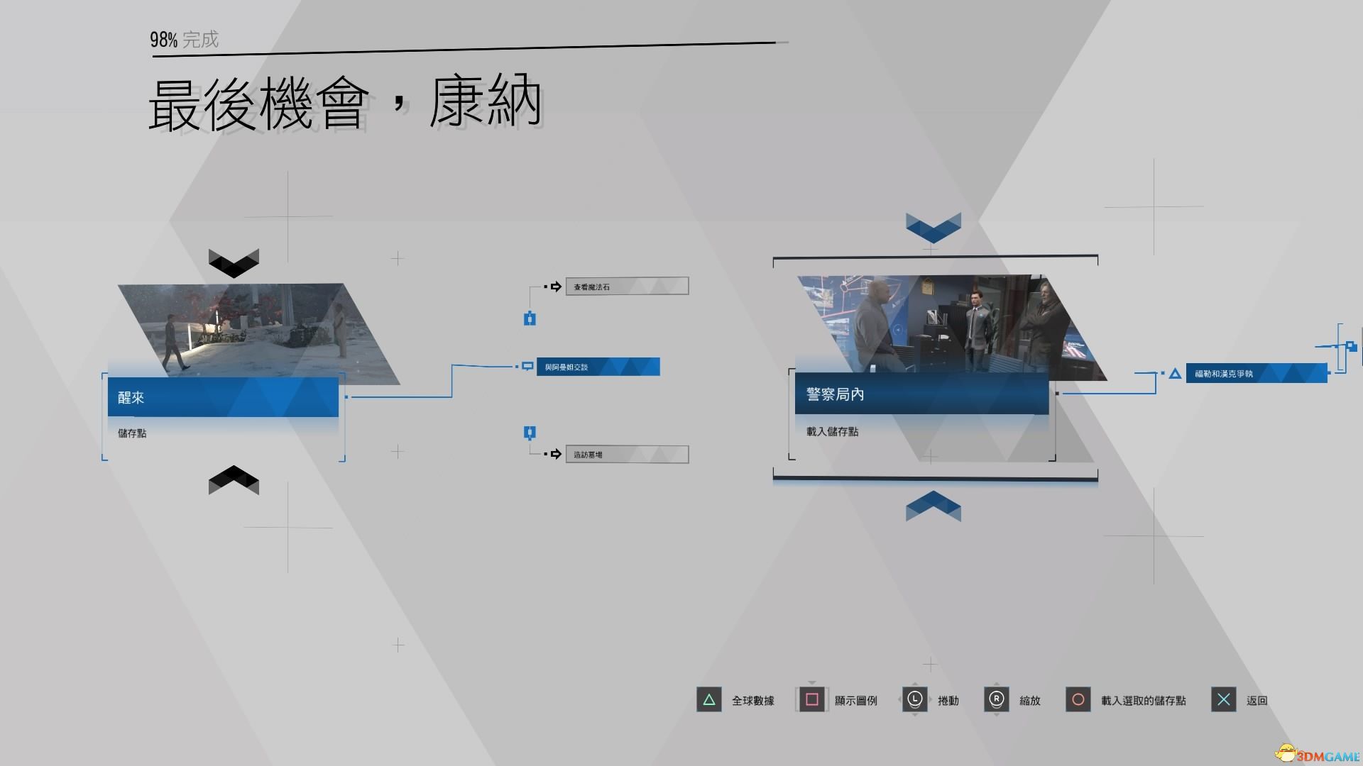 《底特律：变人》全流程分支条件图解 全成就奖杯达成路线
