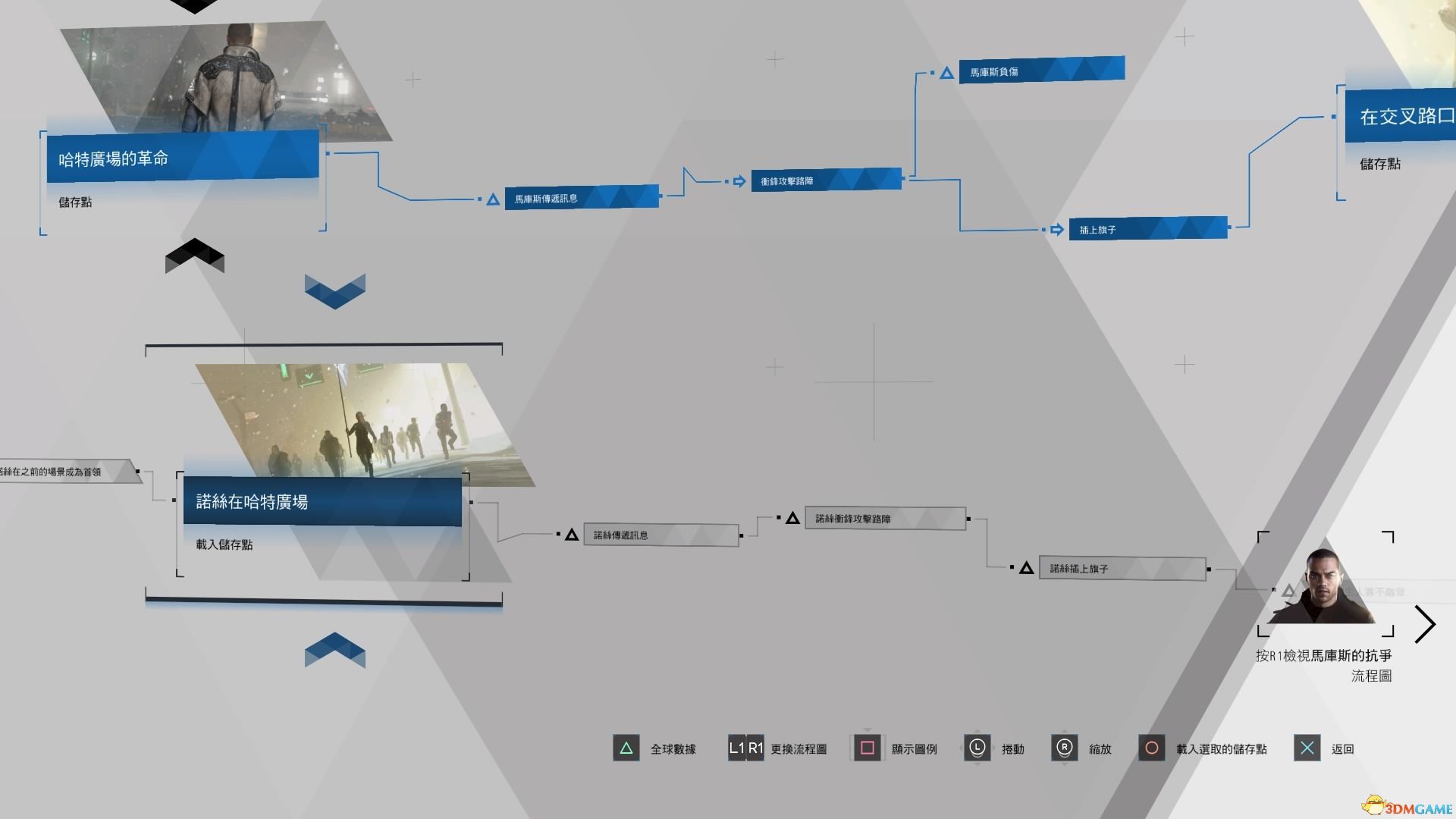 《底特律：變人》全流程分支條件圖解 全成就獎杯達成路線