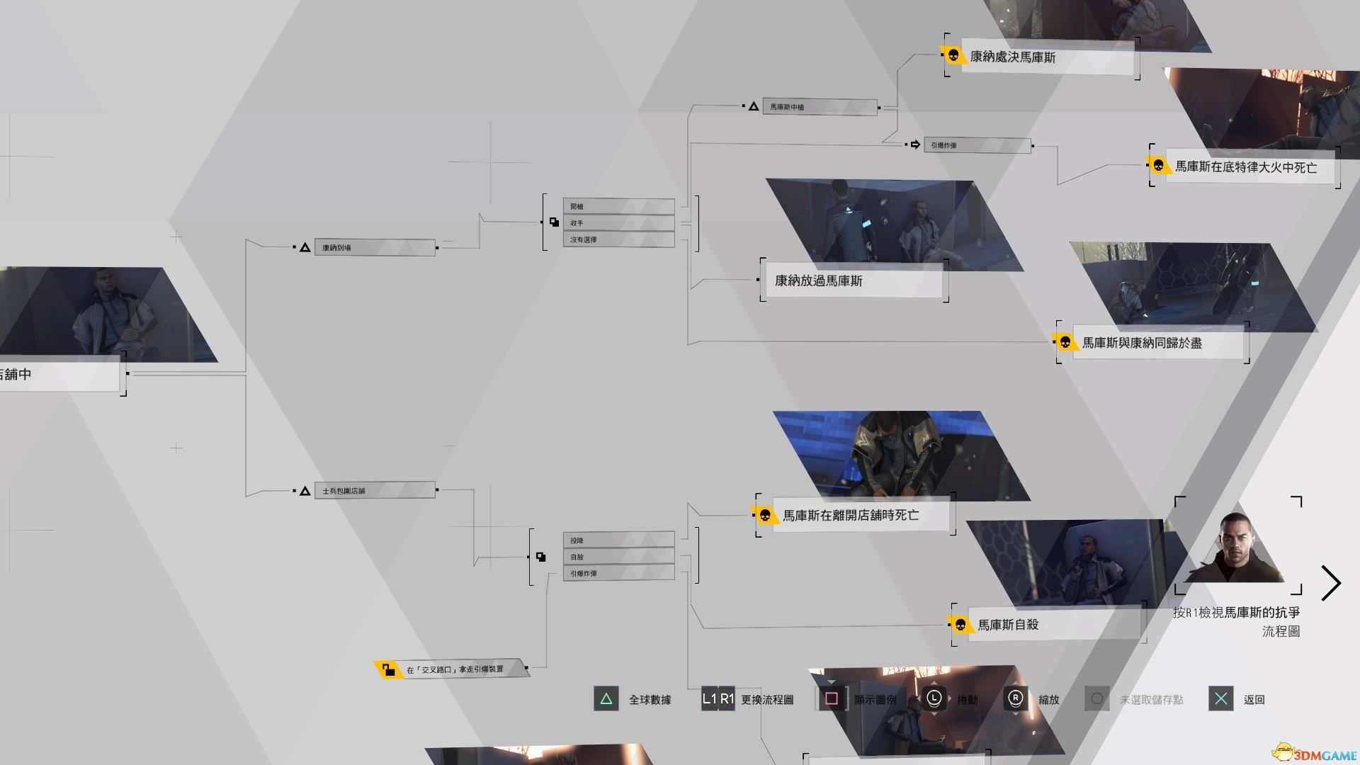 《底特律：變人》全流程分支條件圖解 全成就獎杯達成路線
