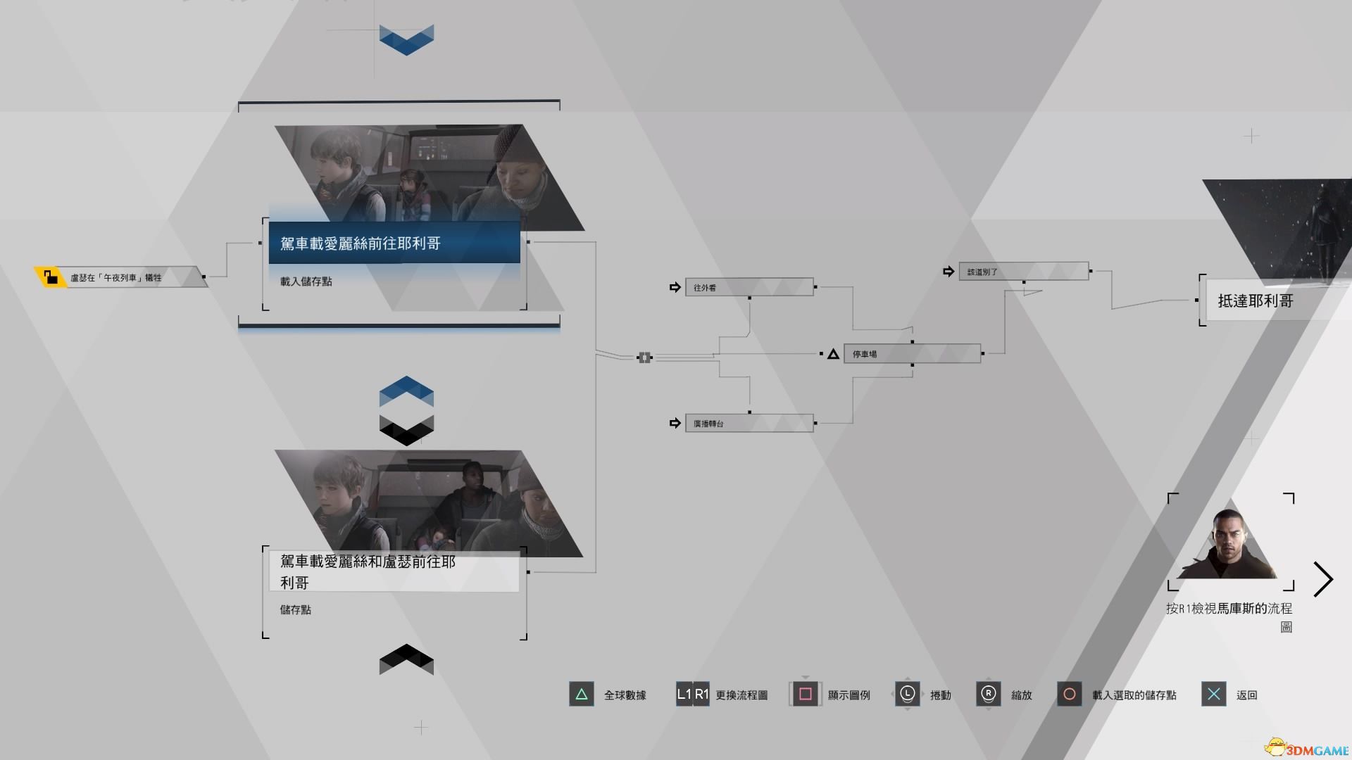 《底特律：变人》全流程分支条件图解 全成就奖杯达成路线