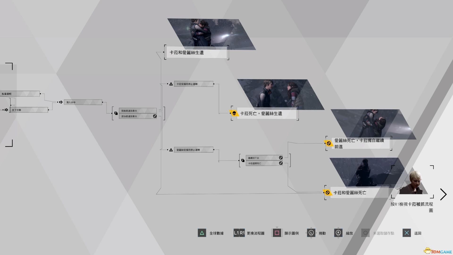 《底特律：变人》全流程分支条件图解 全成就奖杯达成路线