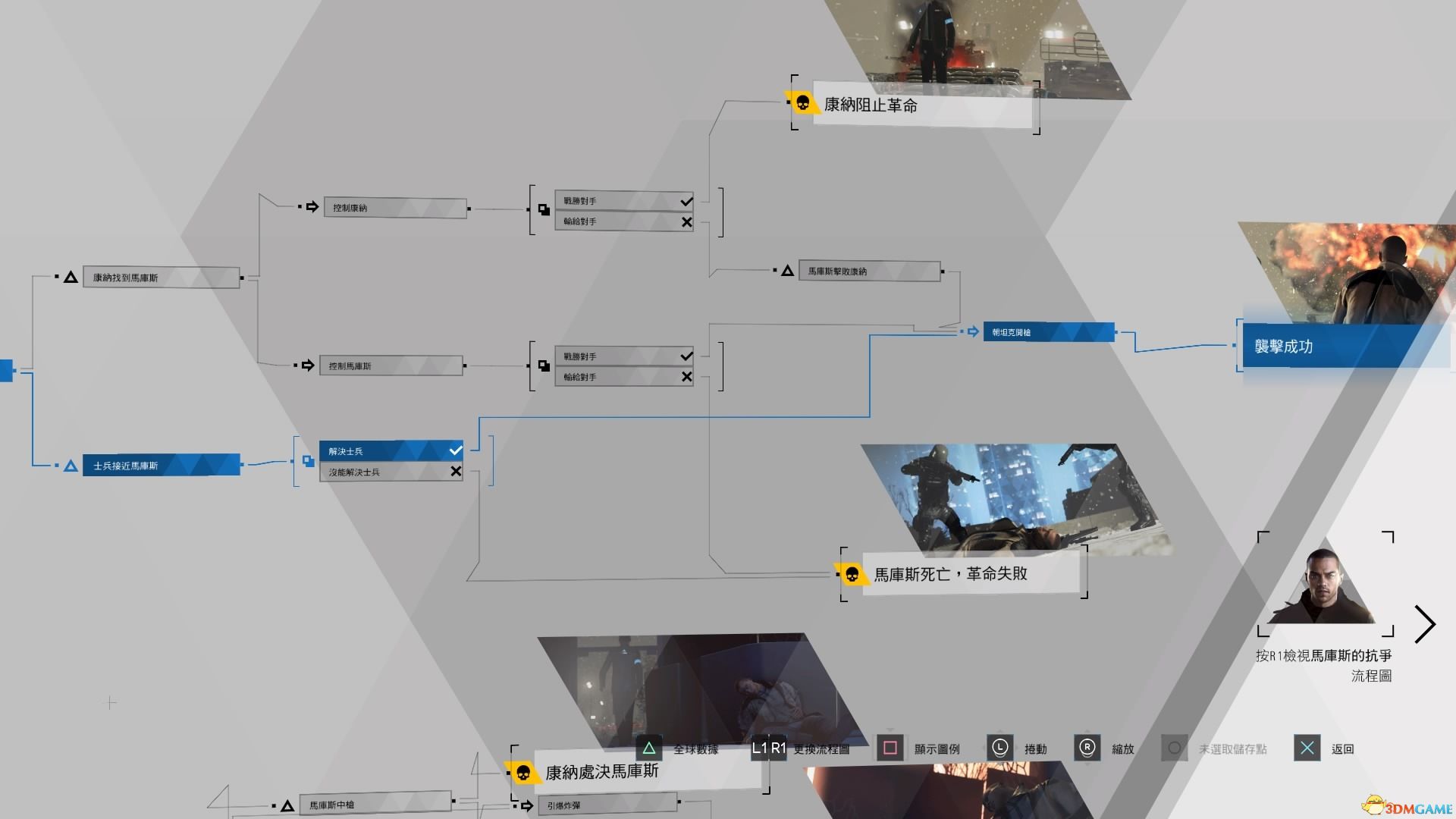 《底特律：變人》全流程分支條件圖解 全成就獎杯達成路線