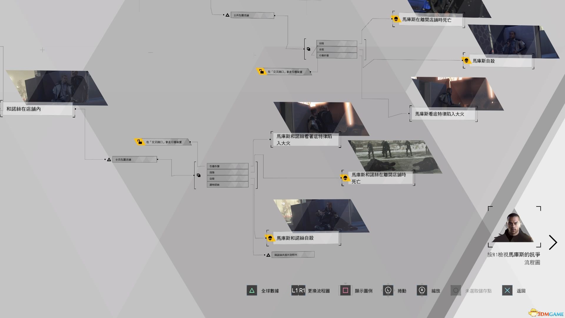 《底特律：變人》全流程分支條件圖解 全成就獎杯達成路線