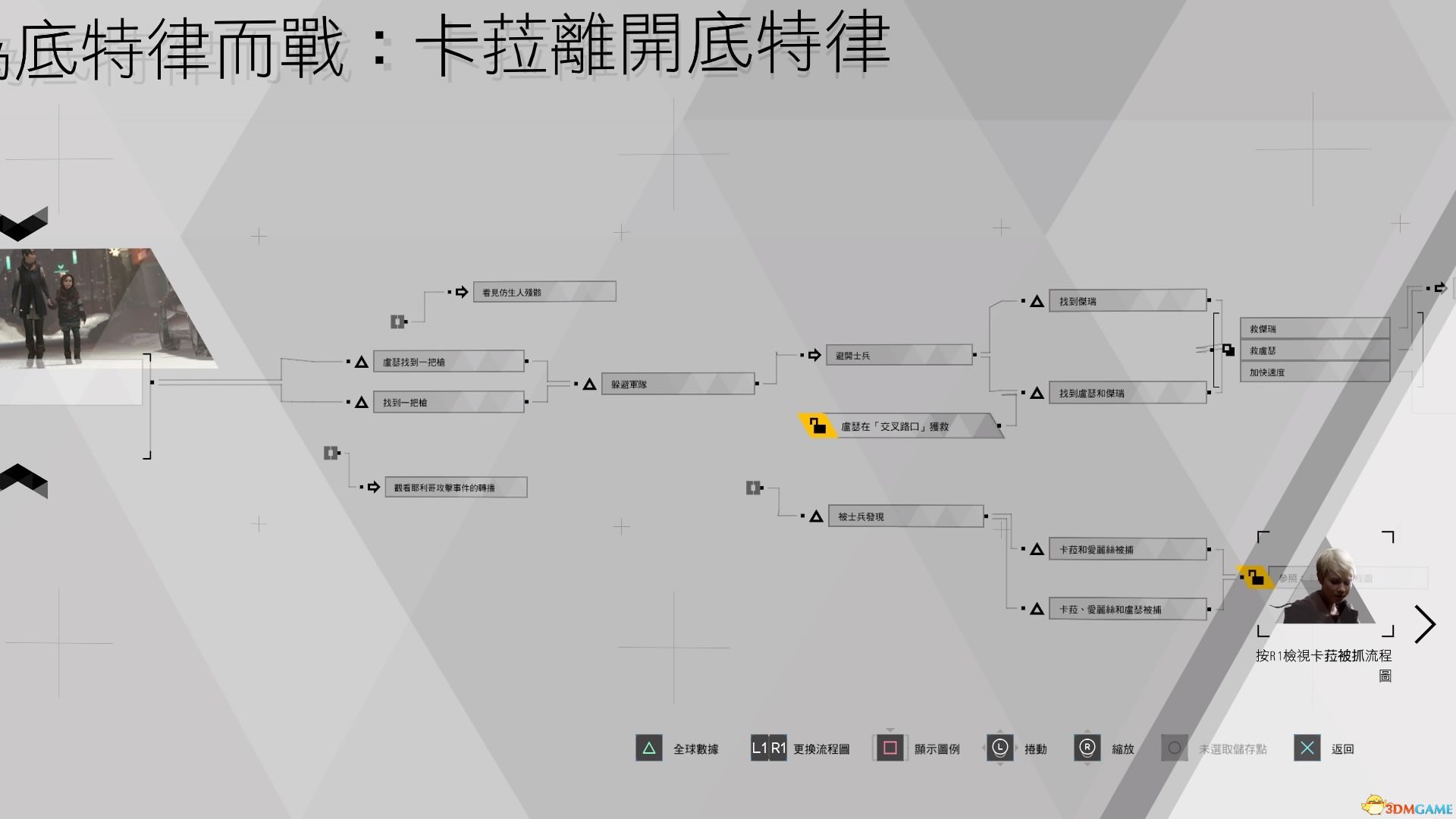 《底特律：变人》全流程分支条件图解 全成就奖杯达成路线