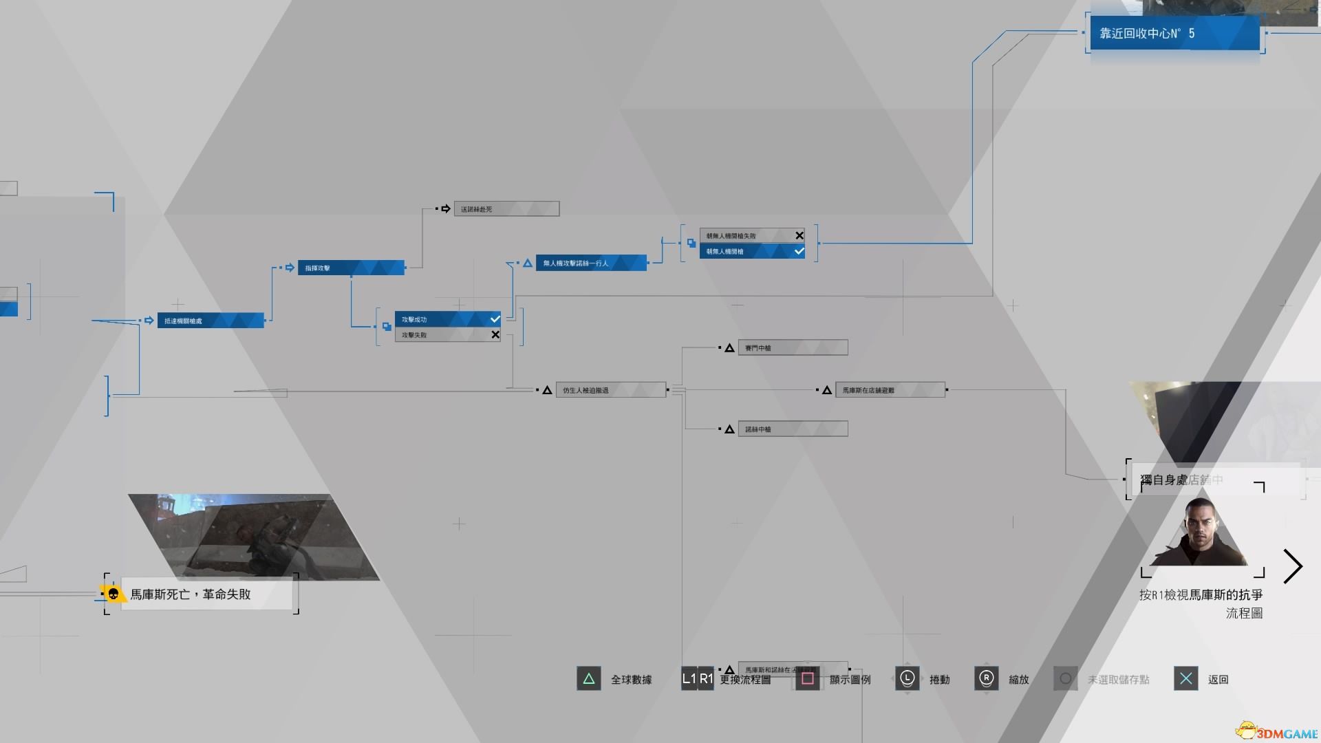 《底特律：變人》全流程分支條件圖解 全成就獎杯達成路線