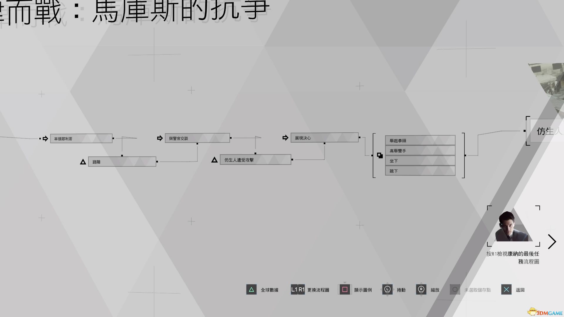 《底特律：變人》全流程分支條件圖解 全成就獎杯達成路線