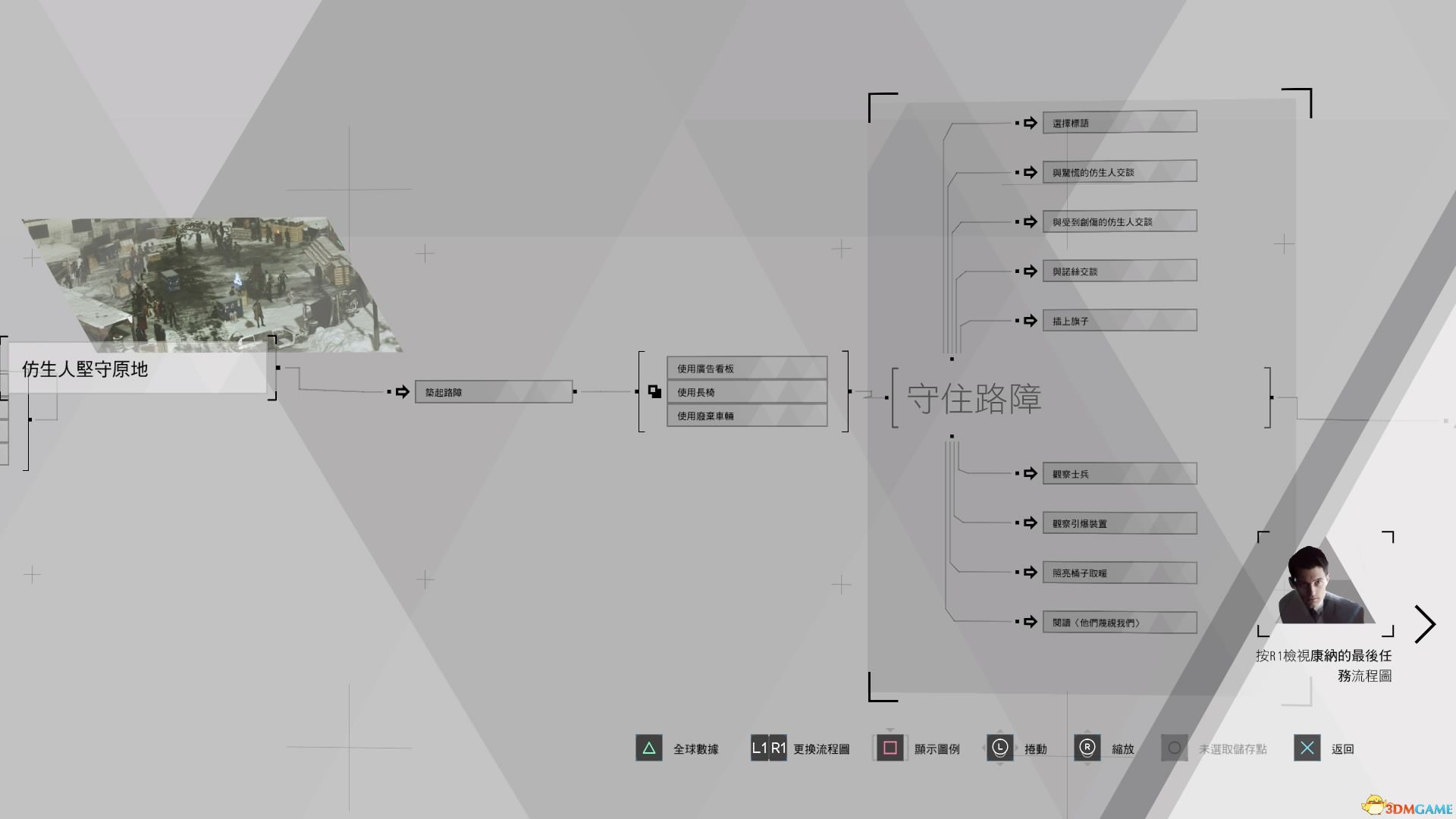 《底特律：变人》全流程分支条件图解 全成就奖杯达成路线