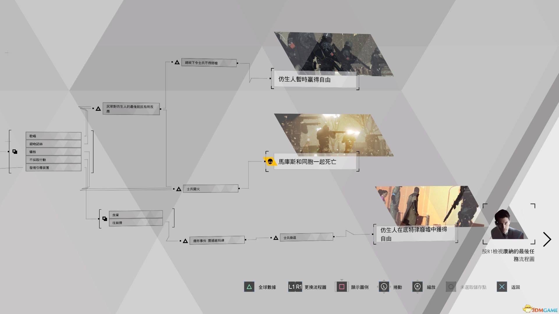 《底特律：變人》全流程分支條件圖解 全成就獎杯達成路線