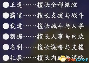 《三国志14》图文攻略 系统详解教程及玩法技巧总结