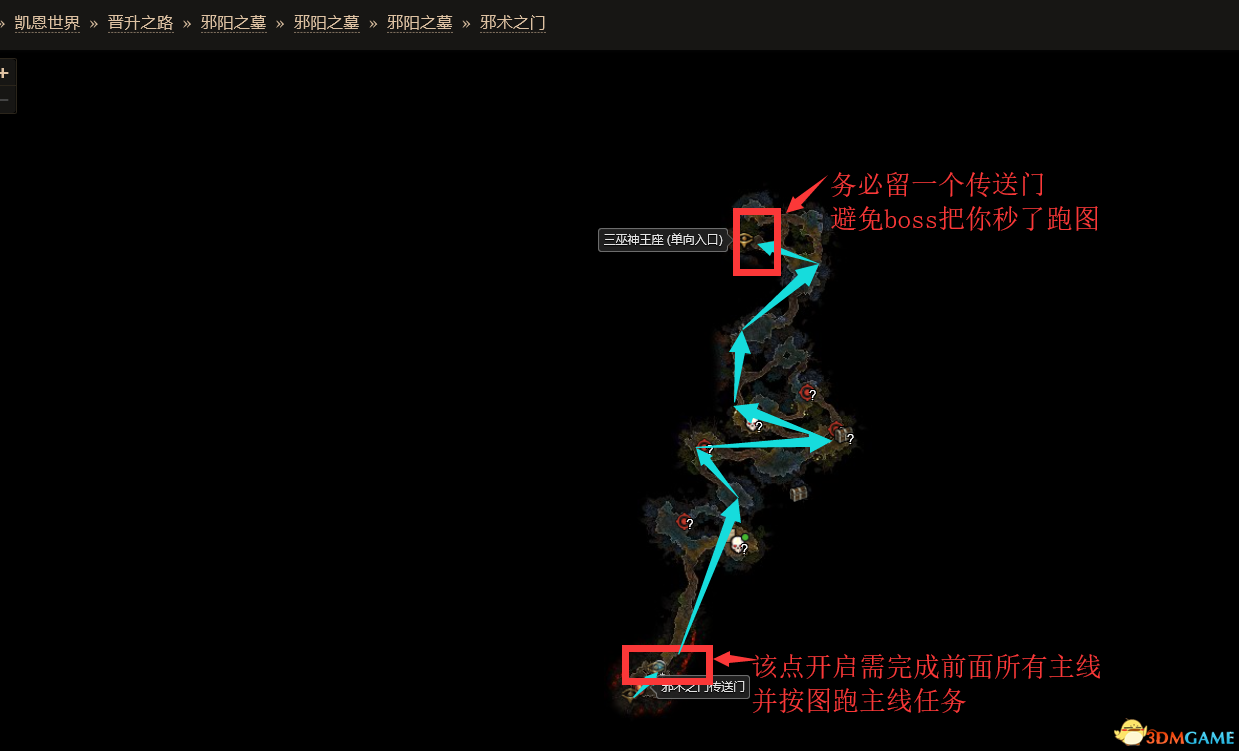 《恐怖黎明》全DLC流程全支線任務(wù)攻略 全祭壇鐵匠特殊商人地圖指引