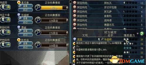 《文明6》資料片DLC圖文攻略百科 風(fēng)云變幻攻略迭起興衰攻略