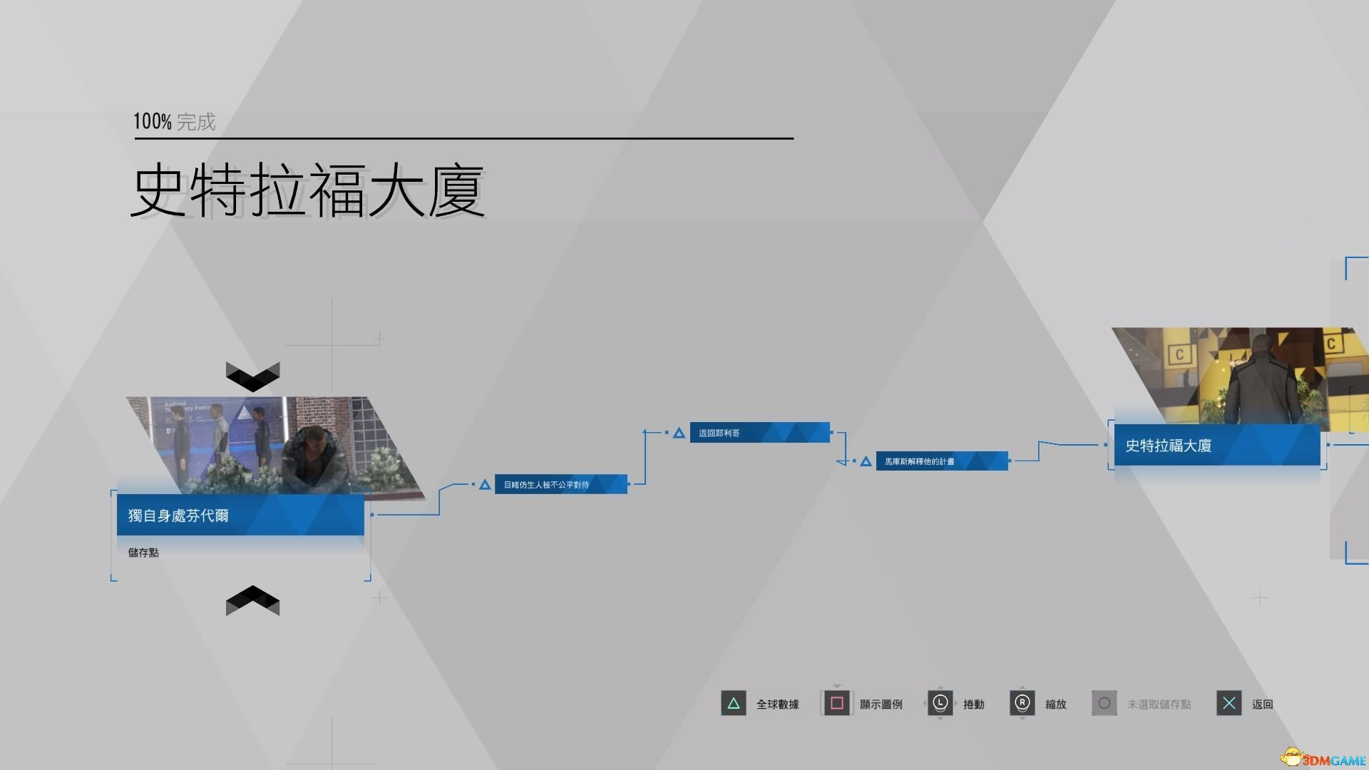 《底特律：变人》全结局全奖杯图文攻略 全杂志收集图文攻略