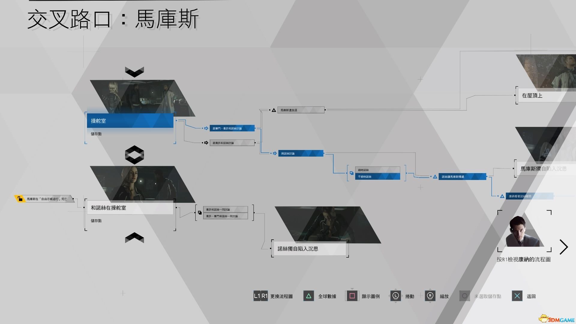 《底特律：變?nèi)恕啡Y(jié)局全獎杯圖文攻略 全雜志收集圖文攻略