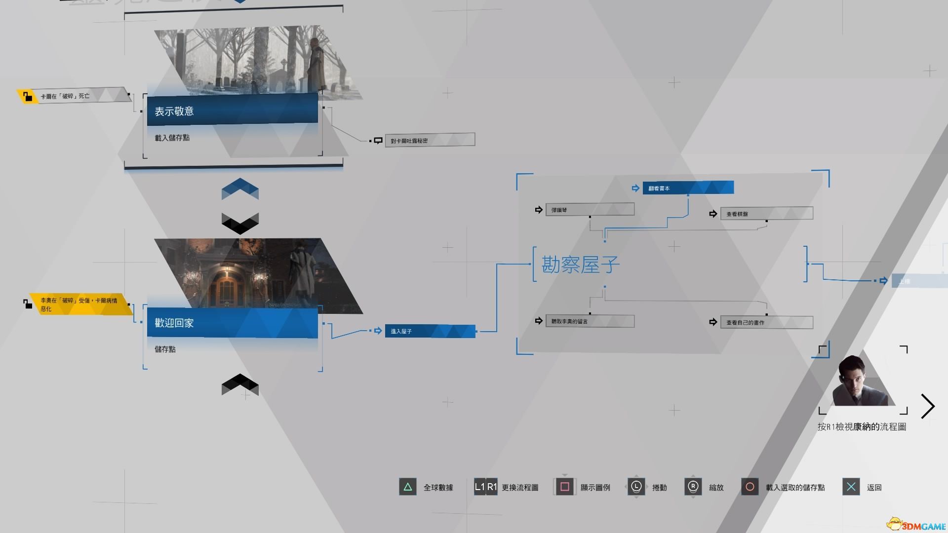 《底特律：變?nèi)恕啡Y(jié)局全獎杯圖文攻略 全雜志收集圖文攻略