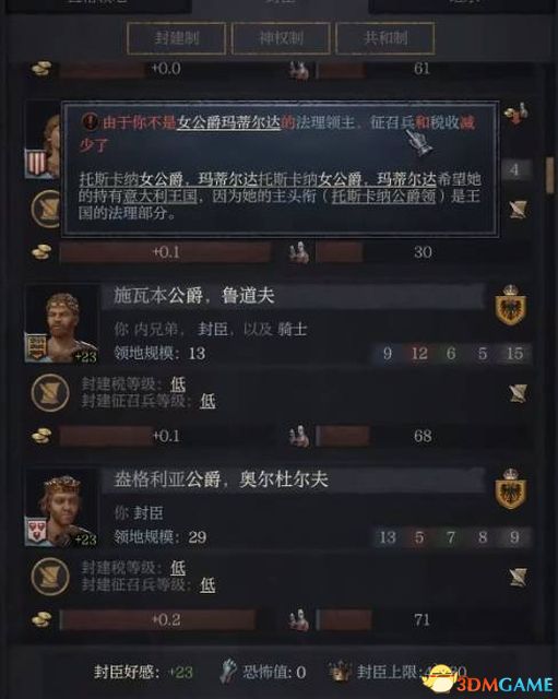 《十字軍之王3》圖文百科攻略 全面上手指南及玩法技巧心得