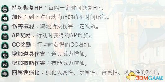 《萊莎的煉金工房2》全流程全支線任務攻略 地圖指引白金攻略