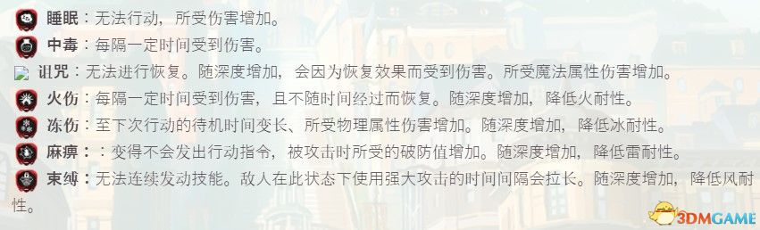 《萊莎的煉金工房2》全流程全支線任務攻略 地圖指引白金攻略