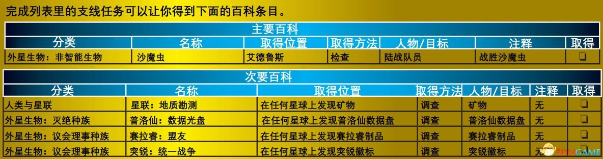 《質(zhì)量效應(yīng)：傳奇版》圖文全攻略 全劇情流程全支線任務(wù)全收集