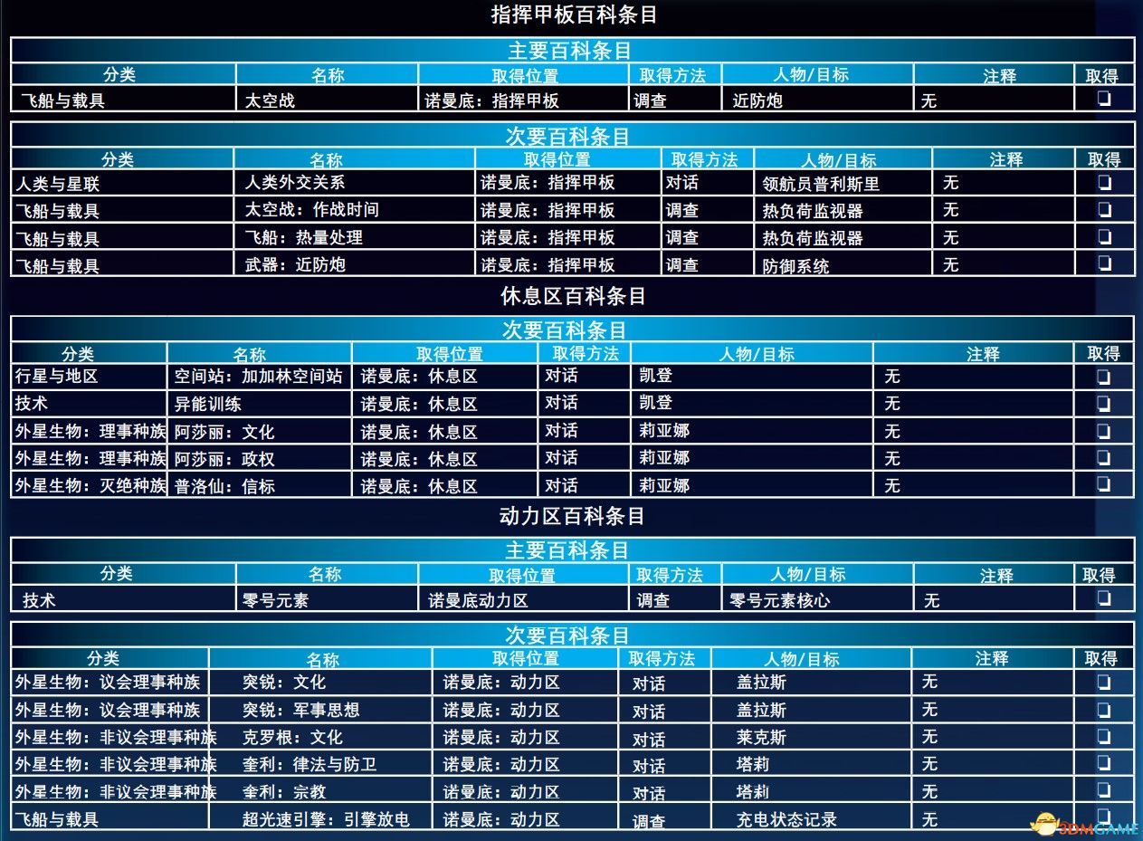 《質(zhì)量效應(yīng)：傳奇版》圖文全攻略 全劇情流程全支線任務(wù)全收集