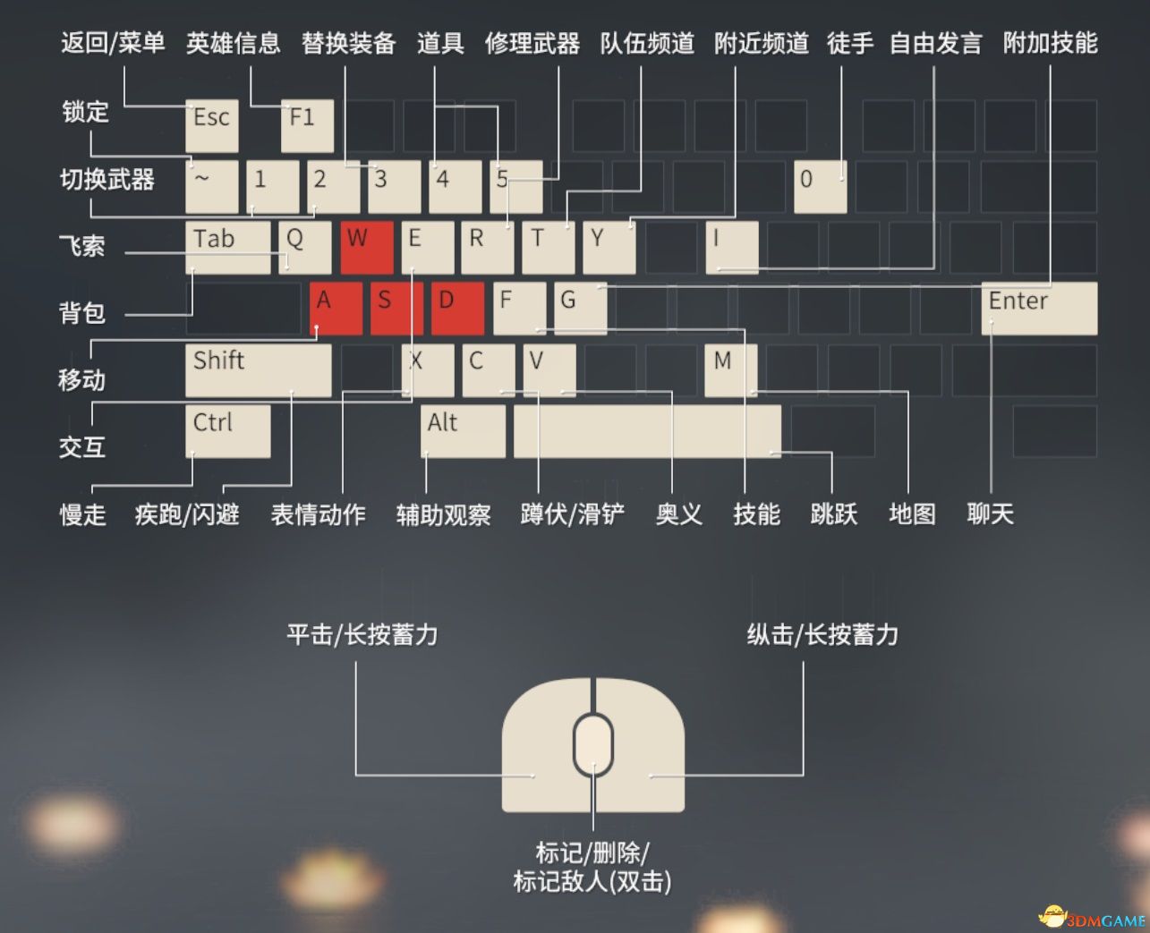 《永劫無間》上手指南 全角色全武器魂玉招式詳解