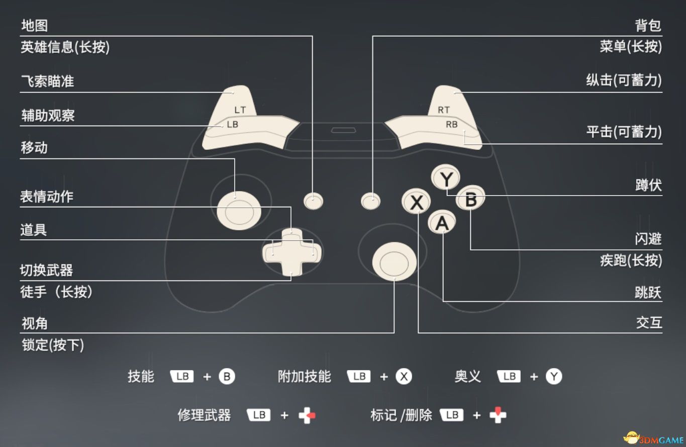 《永劫無間》上手指南 全角色全武器魂玉招式詳解