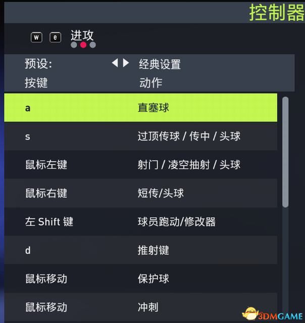 FIFA 22ͼĹ ָ+Ķ+Ա+淨