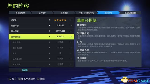 FIFA 22ͼĹ ָ+Ķ+Ա+淨