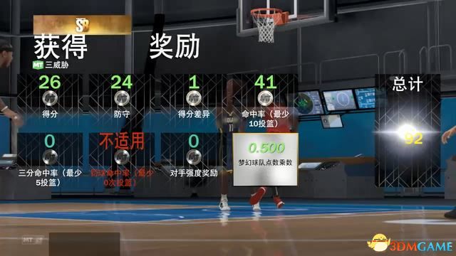 NBA2K22ͼĹ Իλռȫ