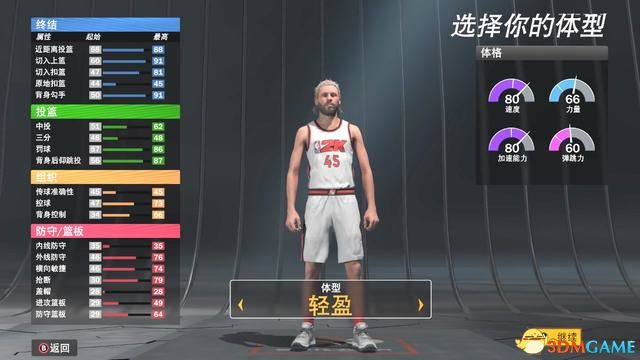 NBA2K22ͼĹ Իλռȫ